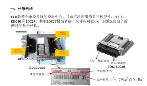 电控单元ecu简介,功能原理以及失效模式