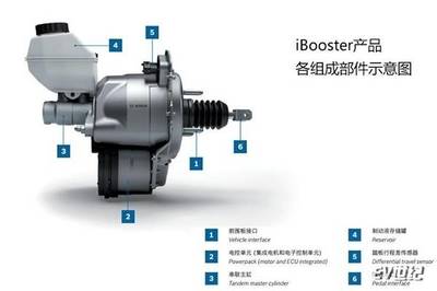 同为续航超400km纯电动车荣威Ei5凭什么成为“金霸王”