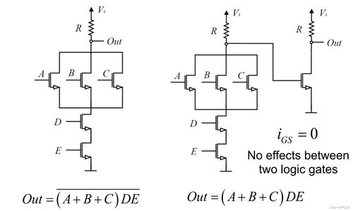 电控开关详细介绍 mosfet