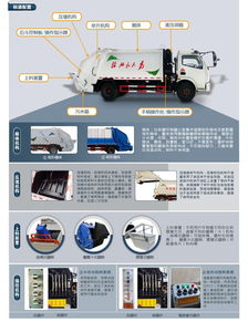 东风8方压缩垃圾清运车产品配置介绍说明