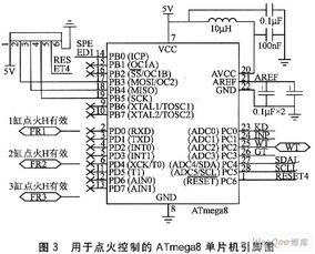 avr单片机的天然气发动机电控系统设计